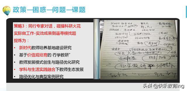 论文选题来源，多维度探究与策略建议