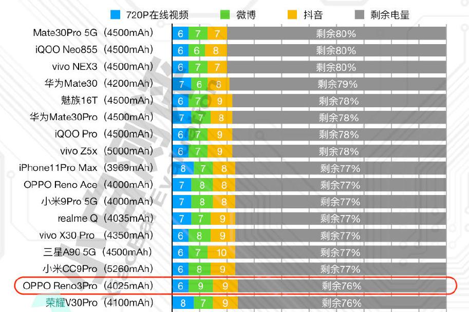 机型76E，探索航空领域的卓越之作