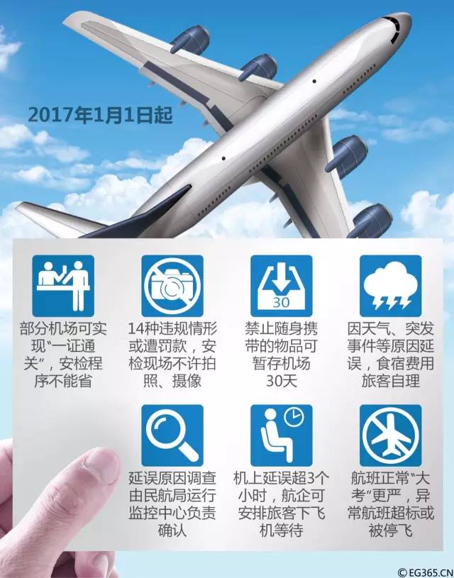 深航坐飞机年龄限制，探究航空旅行的年龄要求与规定