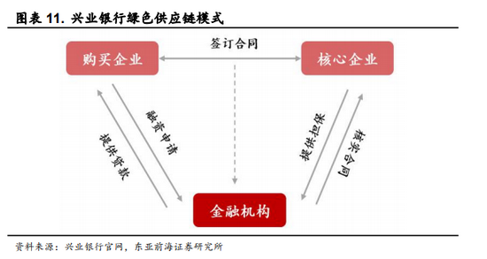 谋取正当利益，商业伦理与可持续发展的核心