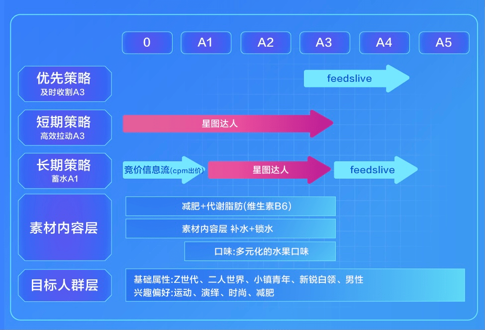 admin 第239页