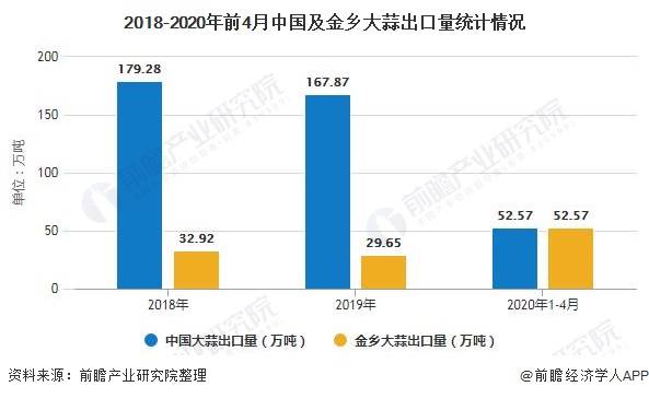 南京工程测量，历史、现状与发展