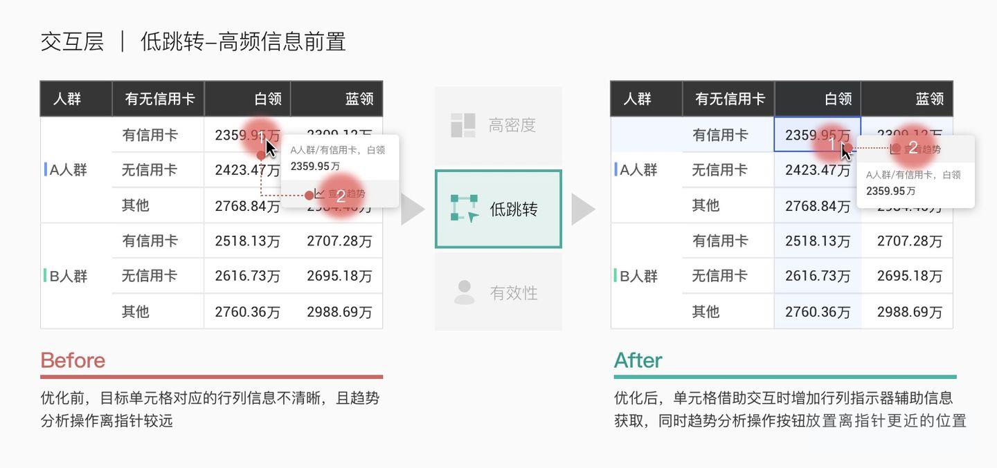 手机App欢迎界面的设计与用户体验初探
