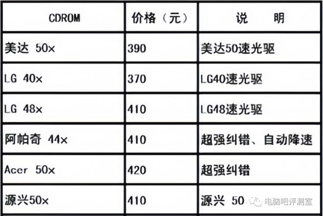 木纹石材价格表及其市场趋势分析
