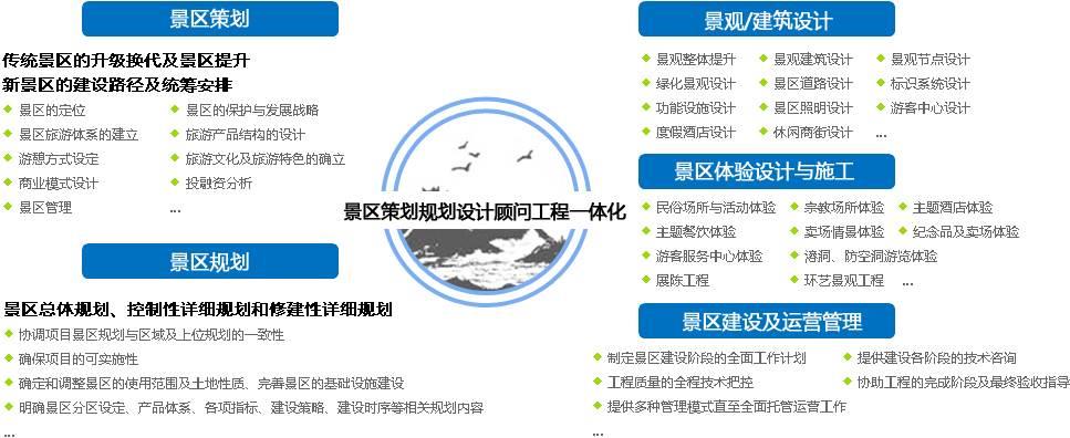 规划监督测量依据的重要性及其应用