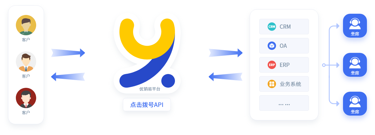 拨号界面主题，创新与用户体验的融合