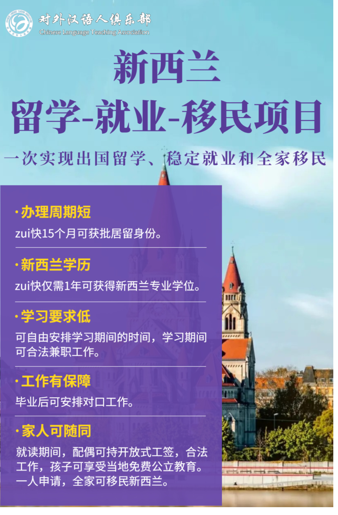 新西兰移民主要专业概览