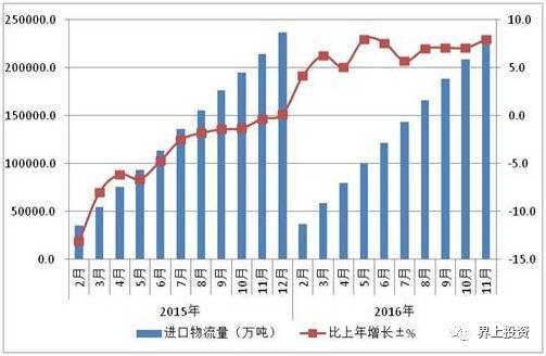 云南工程测量招聘，人才需求的深度解读与前景展望