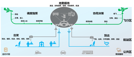 长江船舶设计院邮箱，连接智慧与创新的桥梁