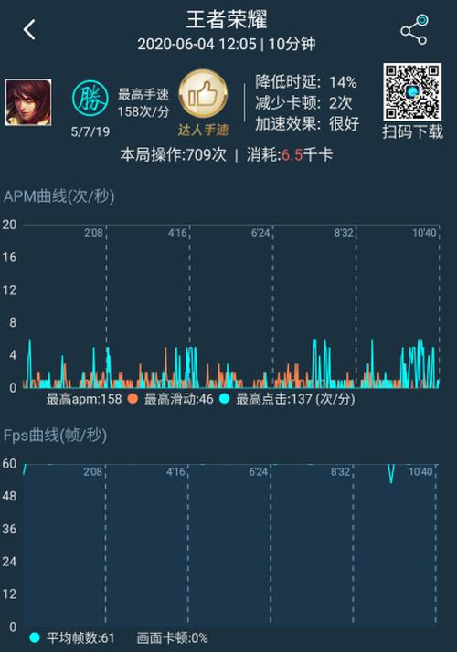 王者荣耀，流畅度的探索与挑战