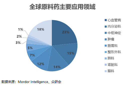 金沙江创投的投资版图，深度解析其投资的公司与产业领域