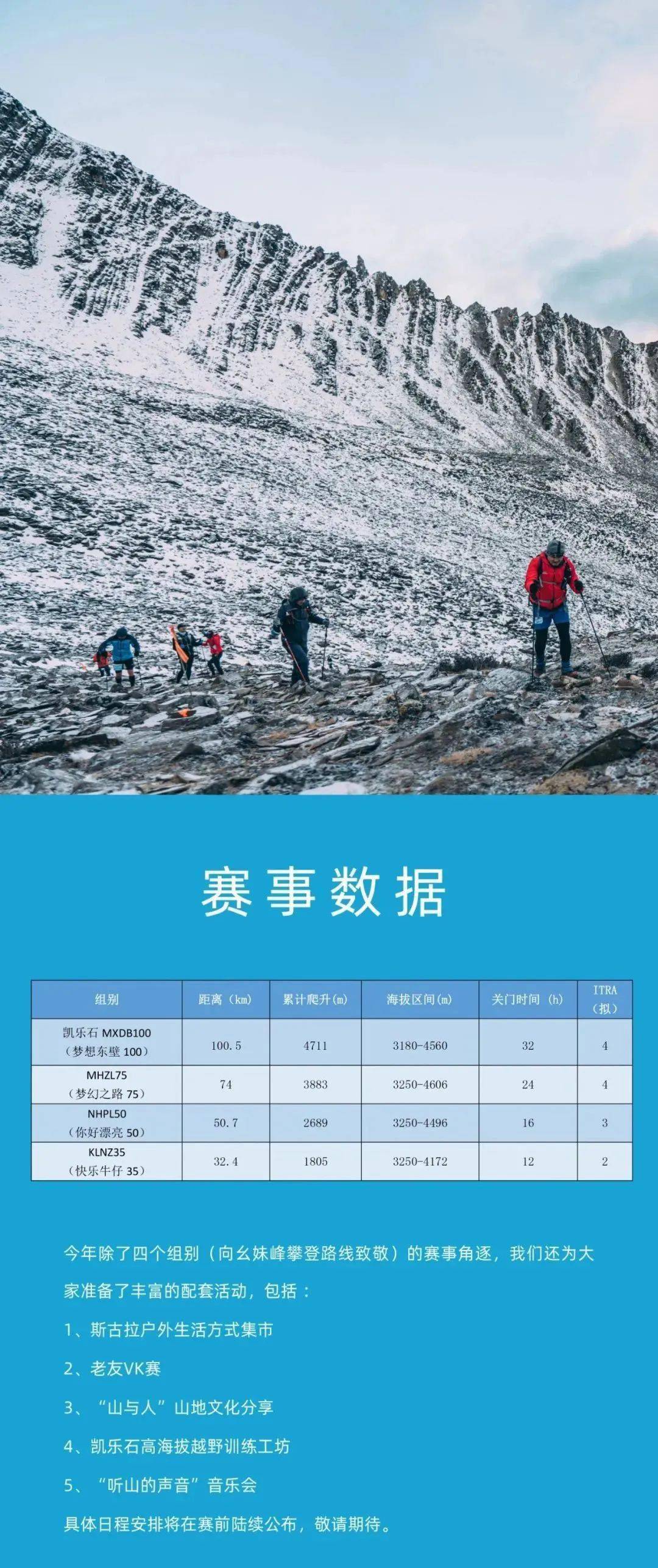 越野跑赛事世界排名，探寻极限挑战的巅峰之地