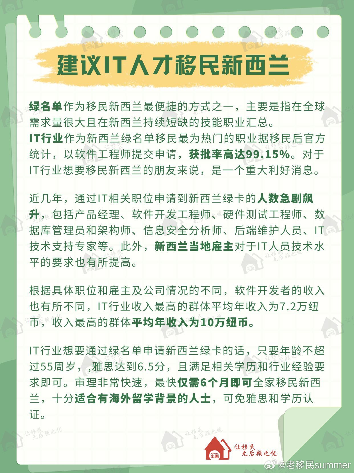 新西兰的移民专业，探索热门与前景