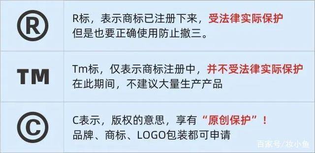 注册商标的重要性与无图案商标的设计策略