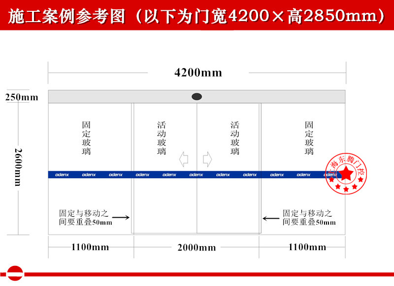 普通电动玻璃门价格分析