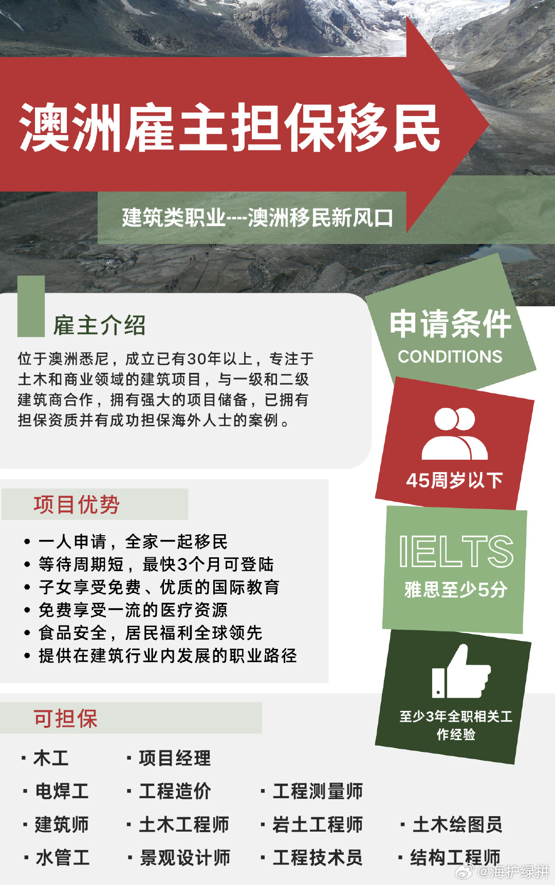 澳洲读研移民专业，探索最佳移民途径的专业选择