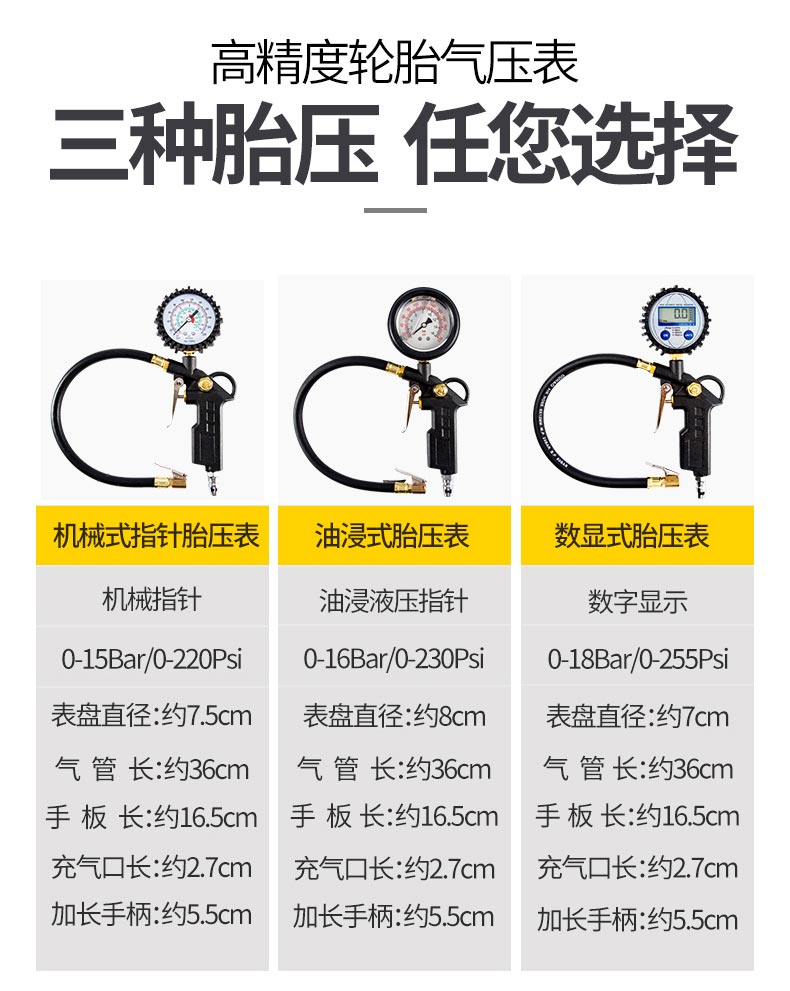 汽车轮胎气压表价格解析，多少钱才是合理的选择？