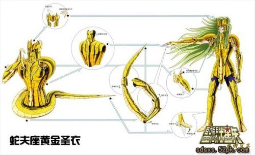 蛇夫座黄金圣斗士，揭秘神秘之师的传奇人物