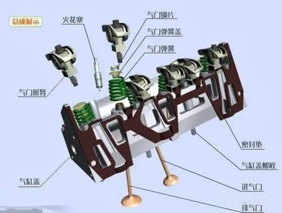 探究四缸发动机无气压问题，原因与解决方案