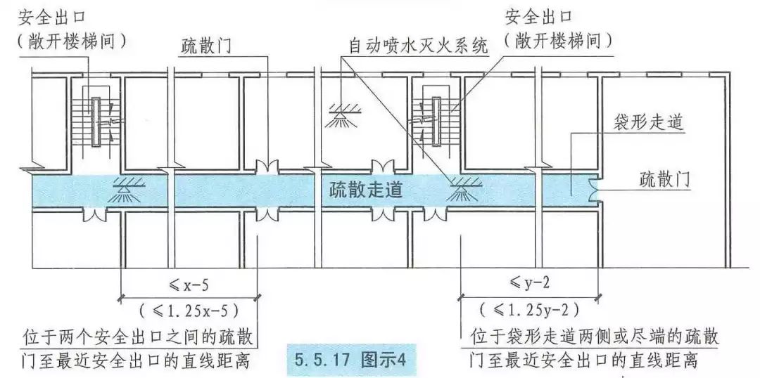 自动门紧急疏散，现代建筑安全与效率的双重保障