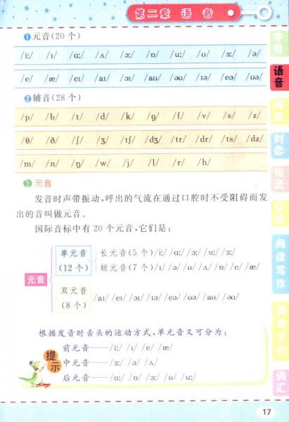 推荐一本好的音标书，掌握英语发音的必备工具