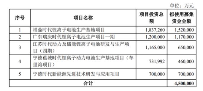 平安银行发票融资，企业金融的新动力