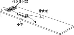 内七速花鼓拆解，深入探究其构造与原理