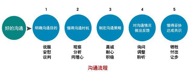 2025年5月 第104页