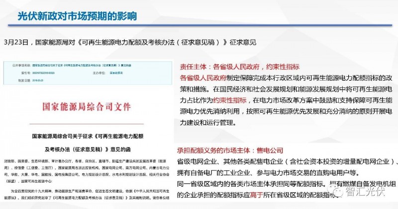 深度解读能源局531文件，政策调整与新能源未来