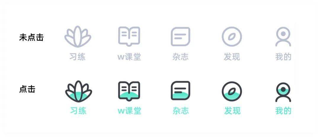 代缴费图标的设计与优化，用户体验至上的探索之旅