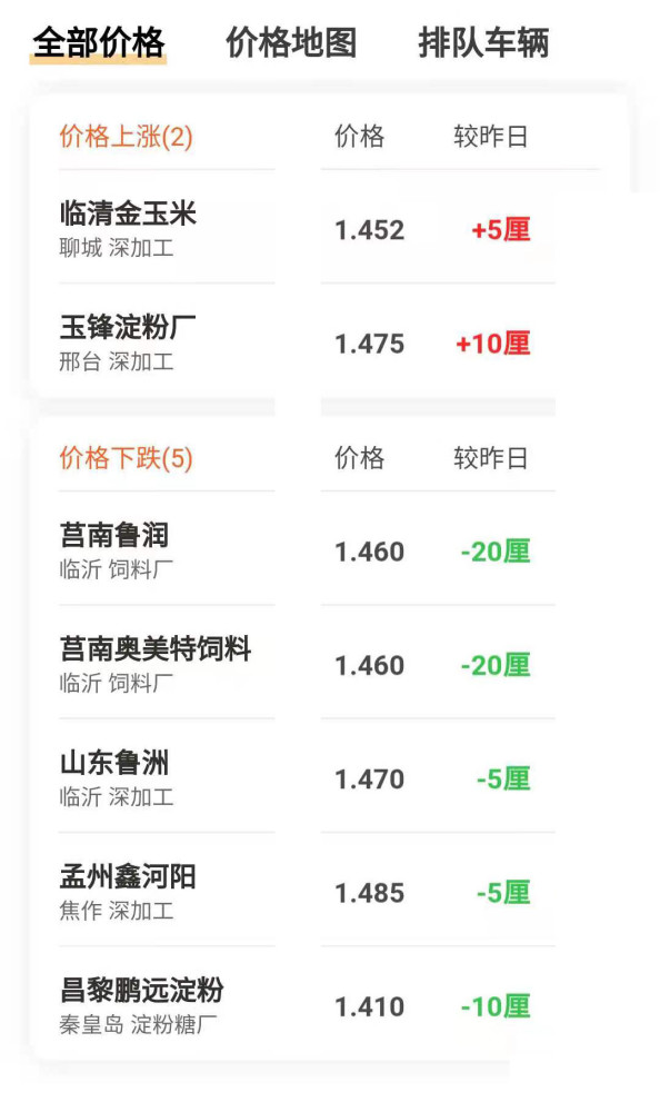 关于日本进口青木自动门价格的探讨