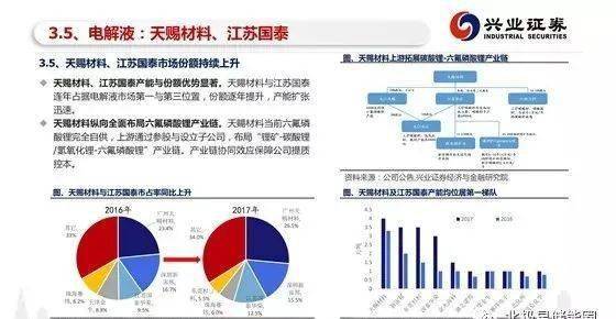 浙江平湖太阳能产业，文件解读与发展洞察