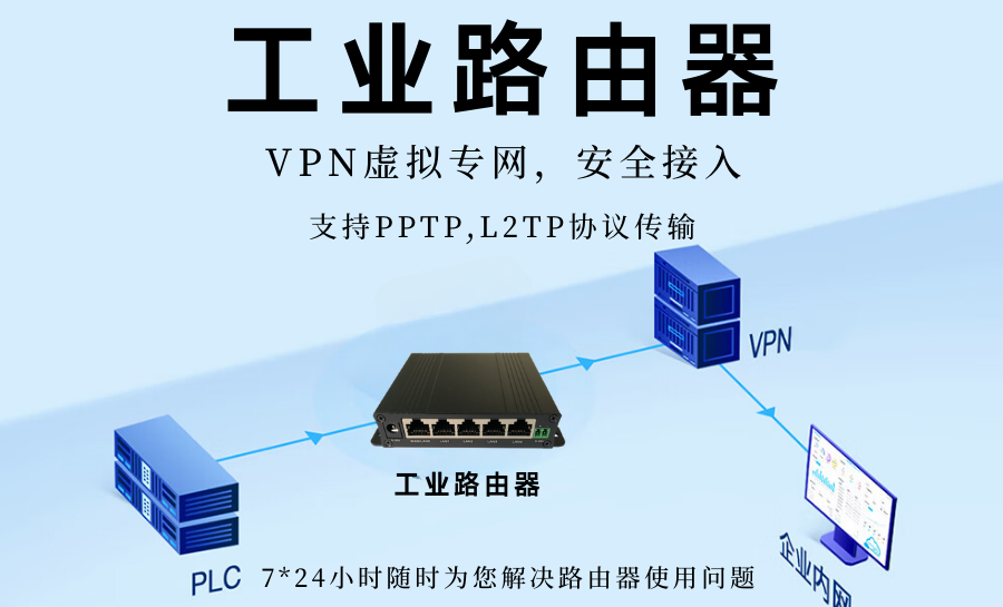 非金属风道设计，创新与应用