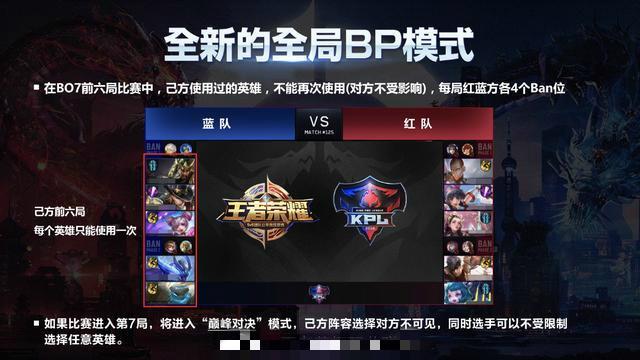 NB.Y阵容，重塑电竞荣耀的力量之源