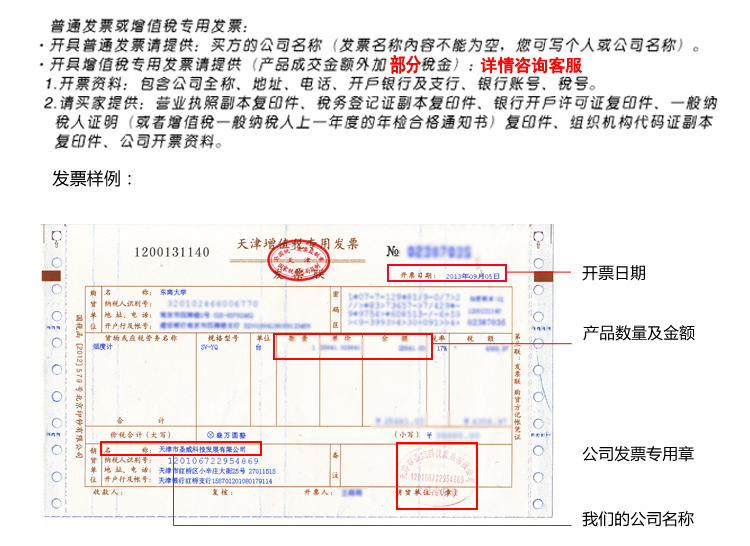 交通银行总行发票详解