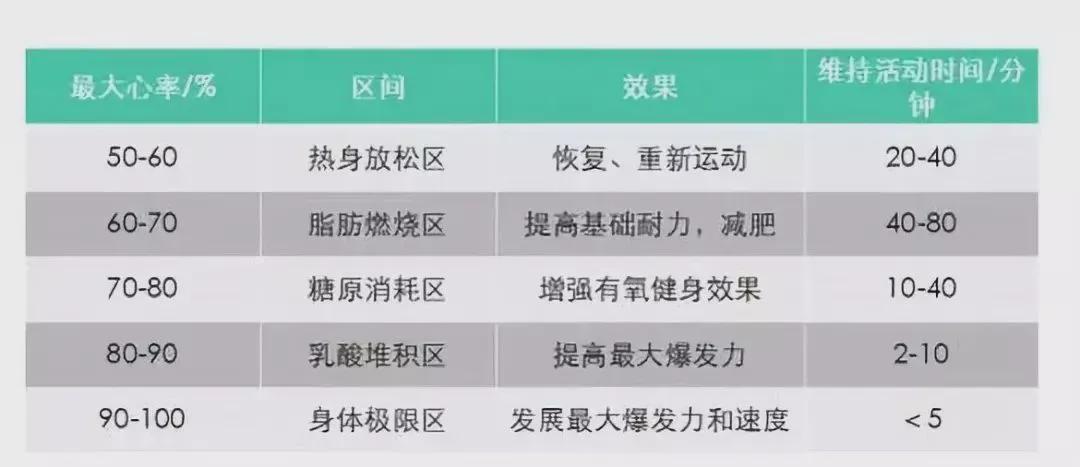 海莱特健身，塑造健康生活的力量之源