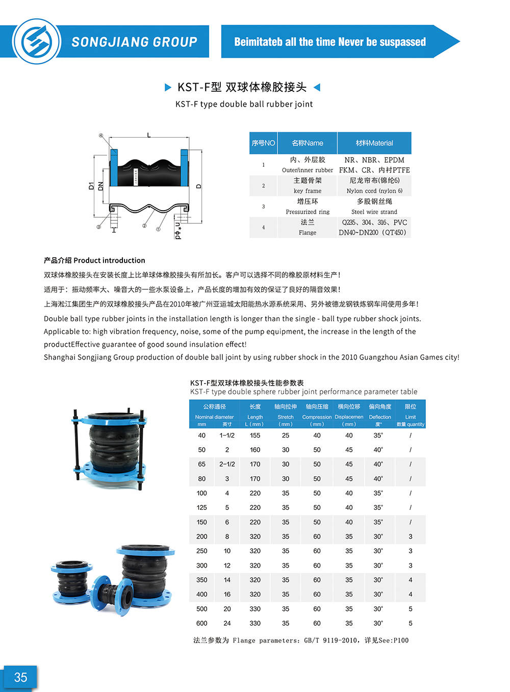 橡胶软接与金属软接，连接技术的双重优势
