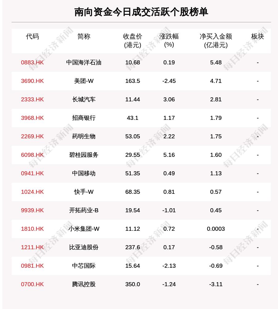 公积金贷款与发票的重要性