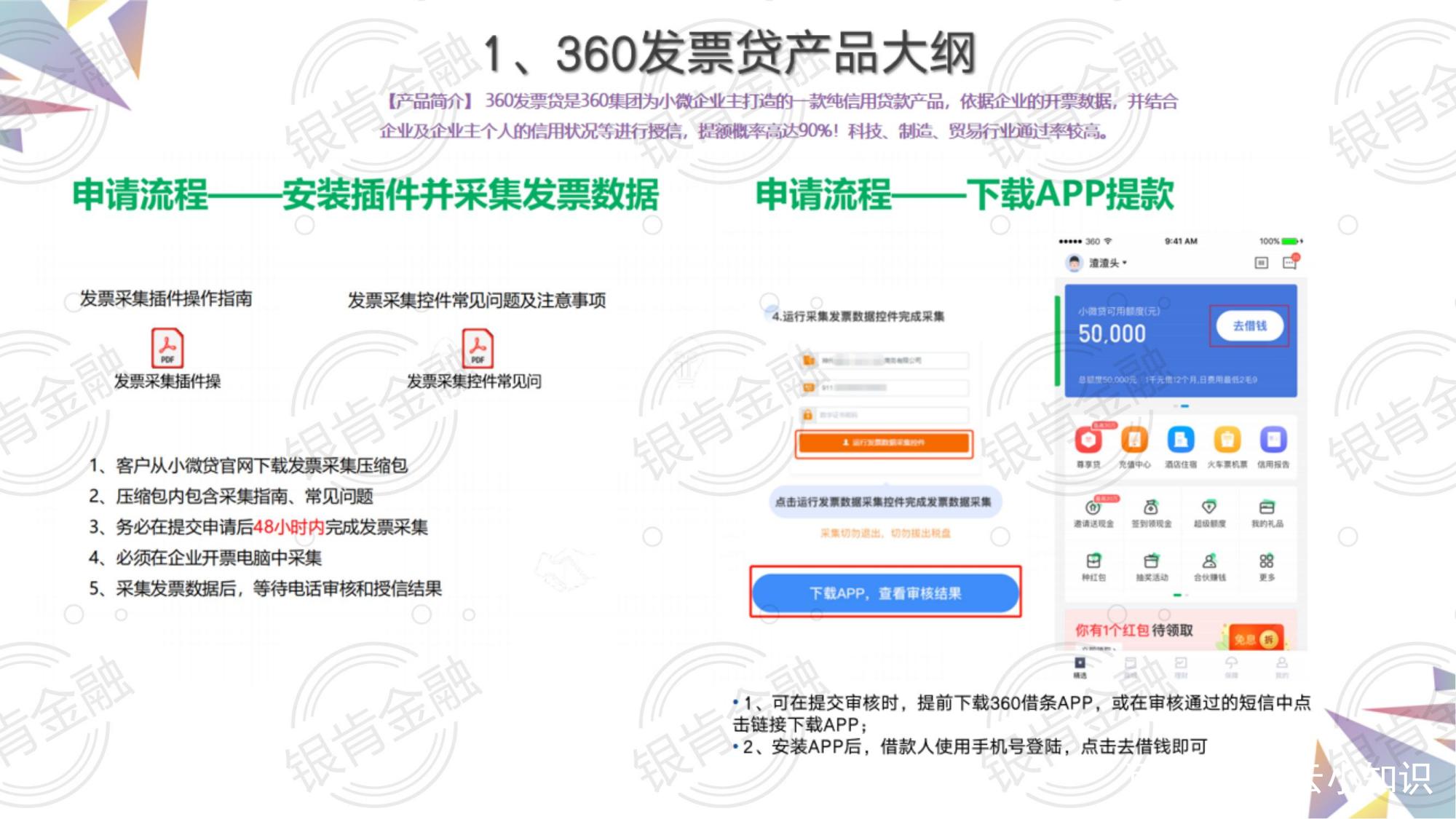 华夏发票贷申请流程详解