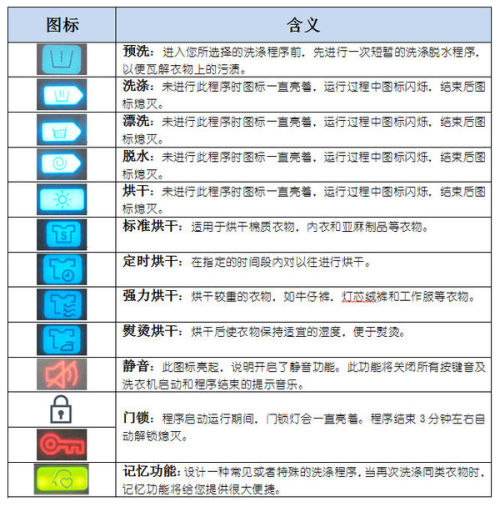 下列哪个图标，探索符号的力量与深层含义