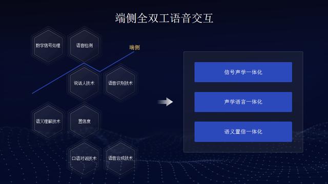 在线语音合成，重塑语言交流的新时代