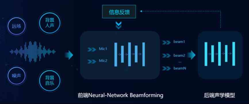 公司电话语音台词的艺术与策略