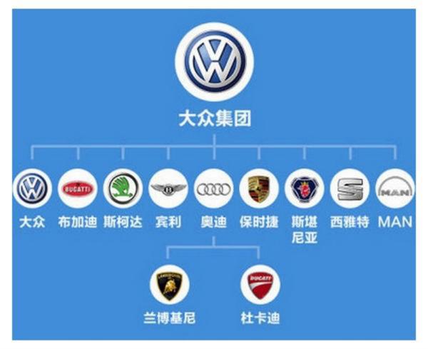 汽车亮点图标，引领未来汽车发展的独特标识