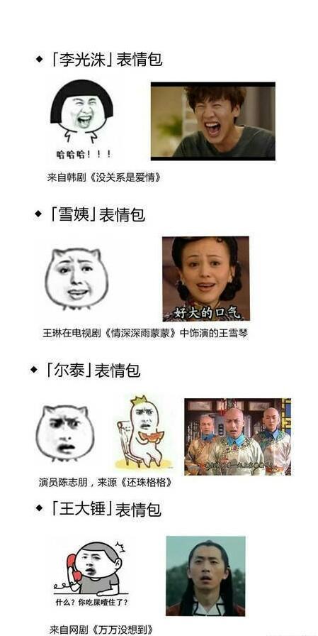 苦逼动漫表情包，网络时代的情感符号