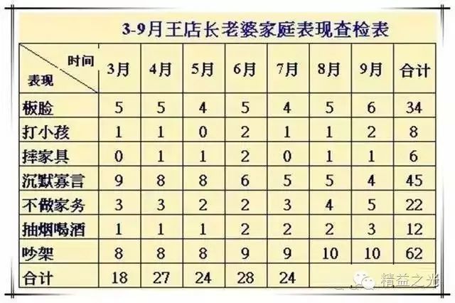 探究7100刹车拆解图，细节解析与深度理解