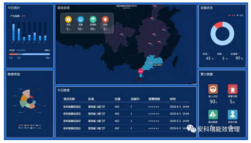 盲点探测图标，引领安全科技的新航标