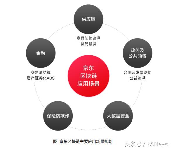 发票是有价证券吗？——探究发票的性质与地位