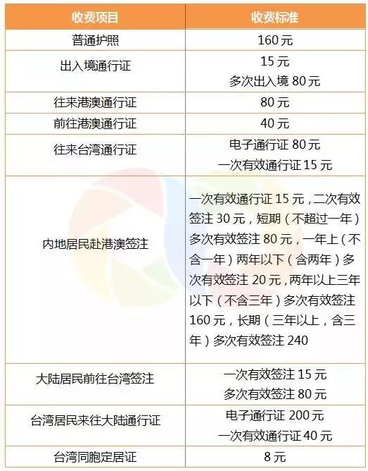 珠海自动门价格解析，成本与质量的完美结合