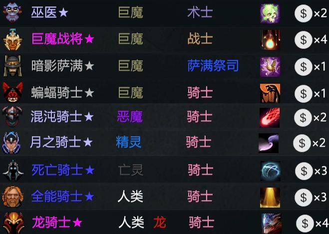 死灵法师自走棋阵容攻略